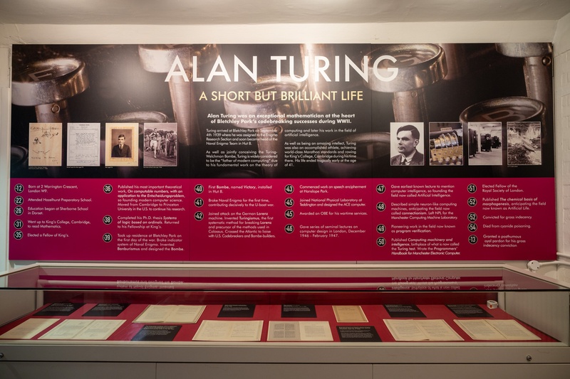 turing
